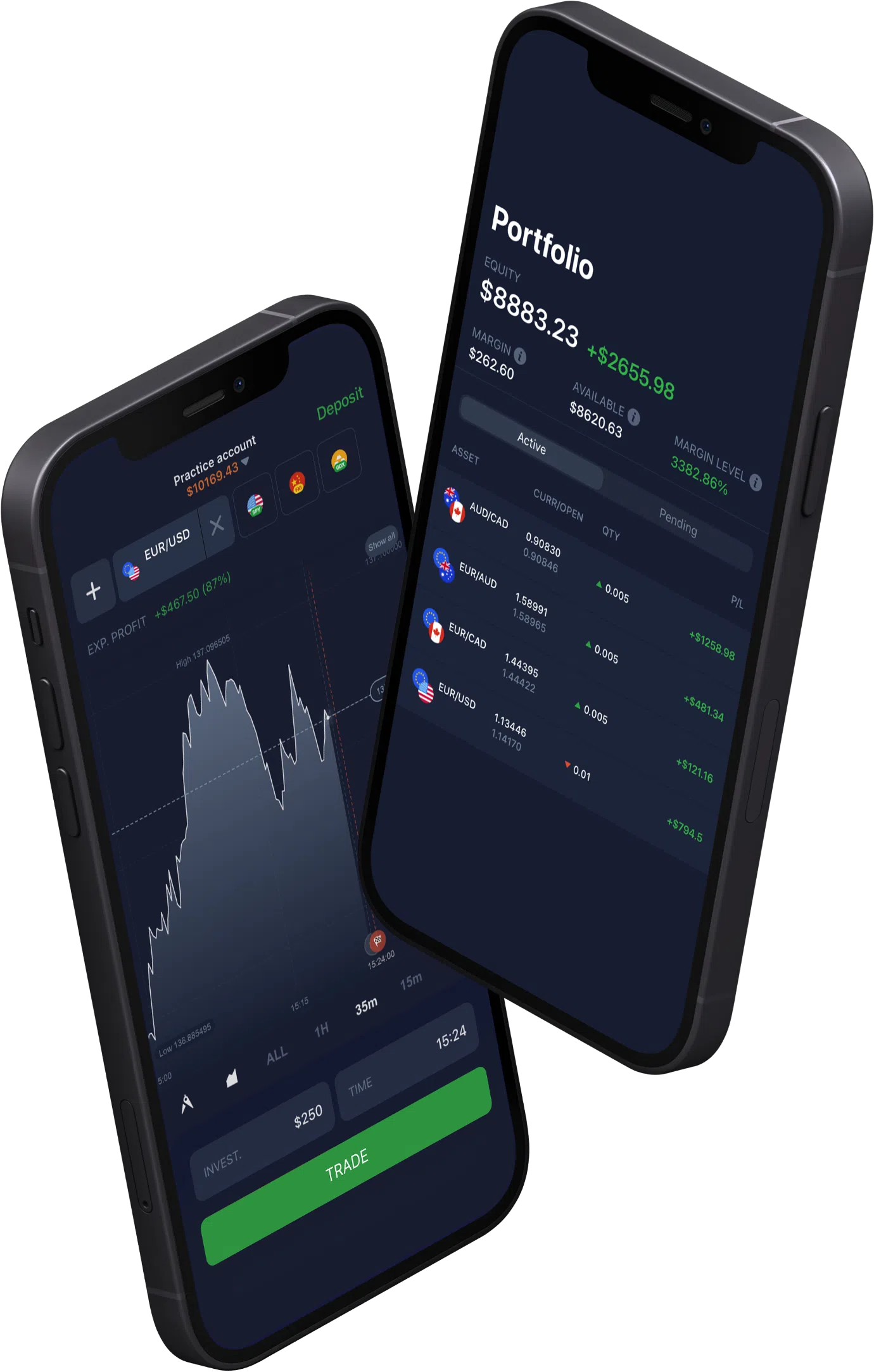 Top Binary Options Platforms Compared by Sharper Options for Smarter Trading